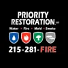 Priority Restoration